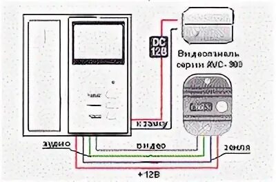 Подключение вызывной панели activision Avc 305 схема фото - DelaDom.ru