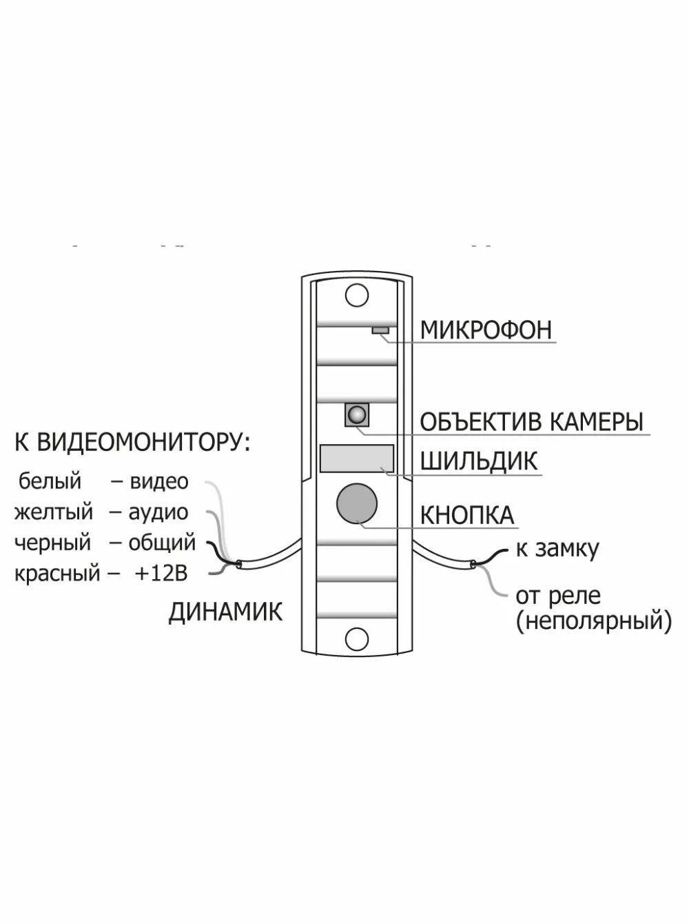 Подключение вызывной панели activision Activision AVP-508 (PAL): купить в Москве за в интернет-магазине SB4U