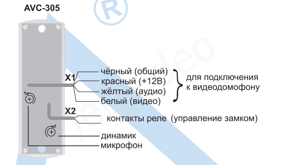 Подключение вызывной панели activision AVC-305 (PAL)Панель вызывная Activision, Компания Jet-Video, г. Москва