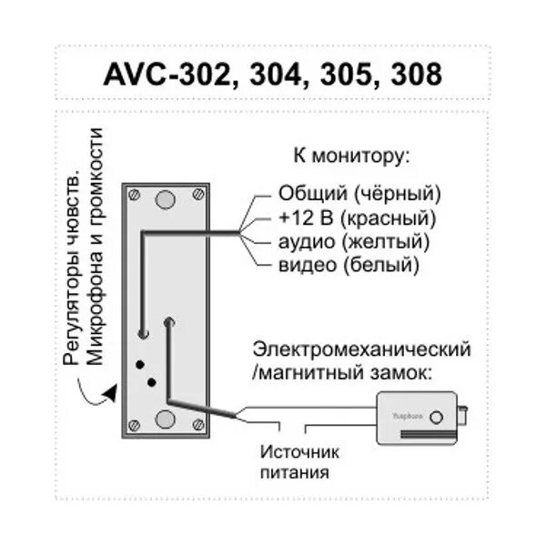 Подключение вызывной панели activision Блок вызова AVC-305 (серебро) - купить в Калининграде