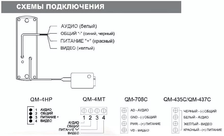 Подключение вызывной панели activision QM-305N вызывная панель в Москве на Opt-tech.ru