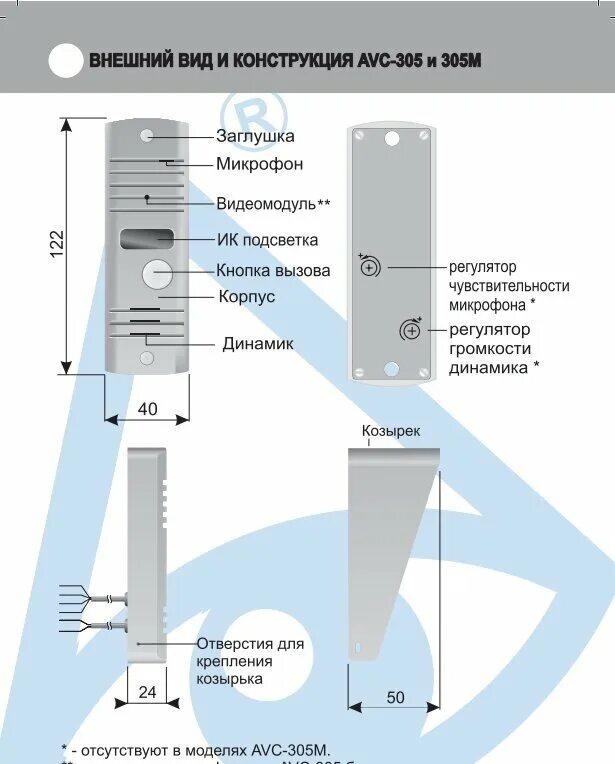 Подключение вызывной панели avc 305 Вызывная панель Activision AVC-305 (PAL) Медь - купить в интернет-магазине по ни