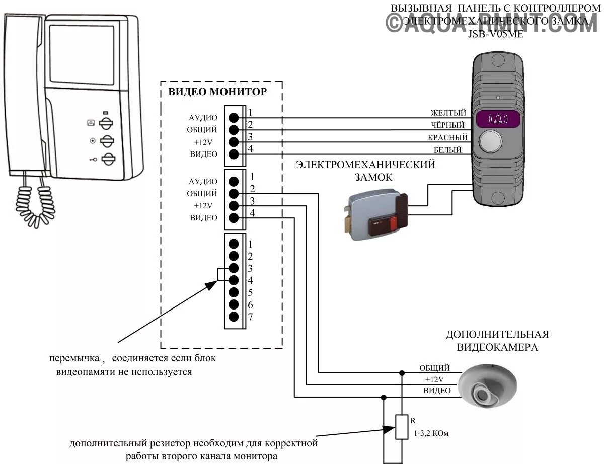 Подключение вызывной панели avc 305 Установка видеодомофона в частном доме HeatProf.ru