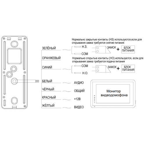 Подключение вызывной панели cmd Tantos Triniti HD купить вызывную панель в Москве