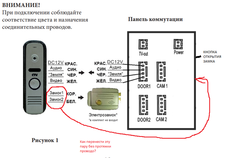 Подключение вызывной панели cmd Ответы Mail.ru: Есть домофон CTV. Возможно ли управление замком не с вызывной па