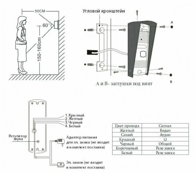 Подключение вызывной панели cmd CTV-D10 Plus Вызывная панель для видеодомофонов (Гавана) - Вызывные панели - куп