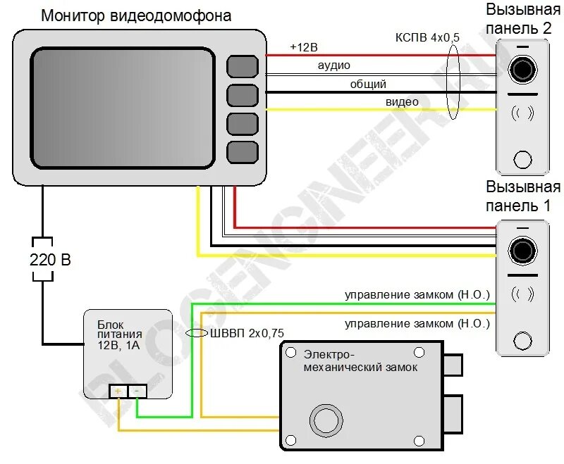 Подключение вызывной панели dahua Схема подключения видеодомофона с двумя вызывными панелями. Блог инженера