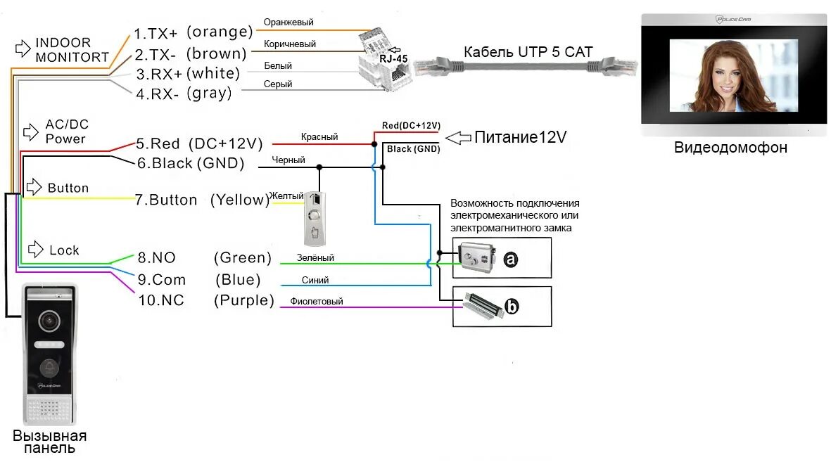 Подключение вызывной панели dahua Как установить и подключить домофон или видеодомофон самостоятельно