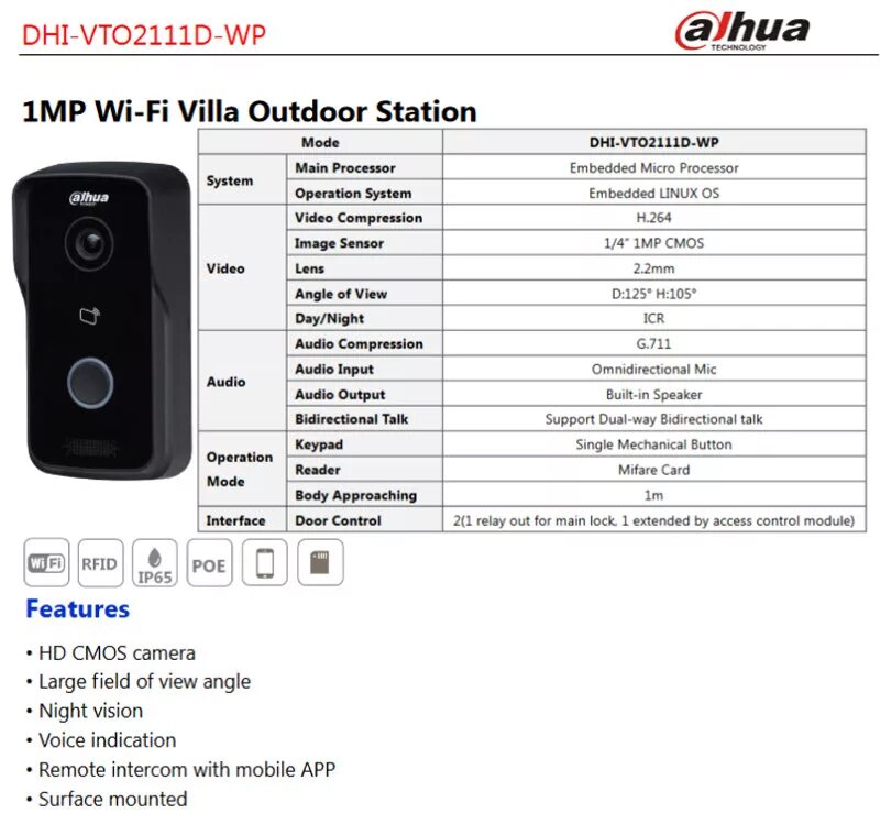 Подключение вызывной панели dahua The best BI PoE compatible (And affordable) Doorbell in 2019 ? IP Cam Talk