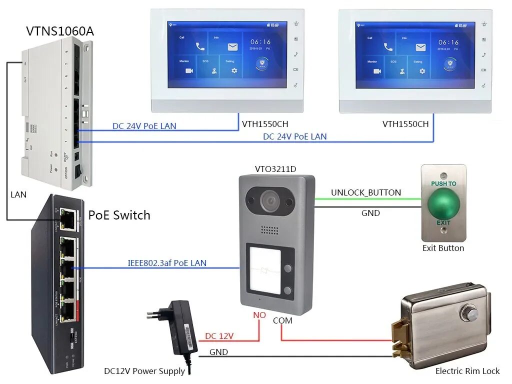 Подключение вызывной панели dahua Dahua IP 1 2 4 кнопочная внешняя станция для виллы Безопасность и защита