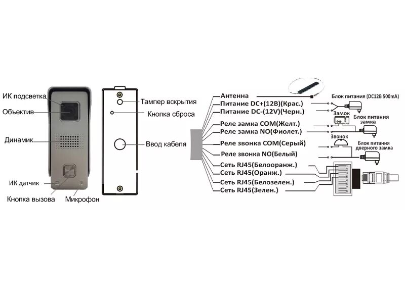 Подключение вызывной панели домофона Панель видеодомофона DS-720W