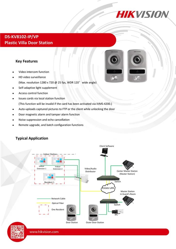 Подключение вызывной панели hikvision DS-KV8102-IP/VP Plastic Villa Door Station