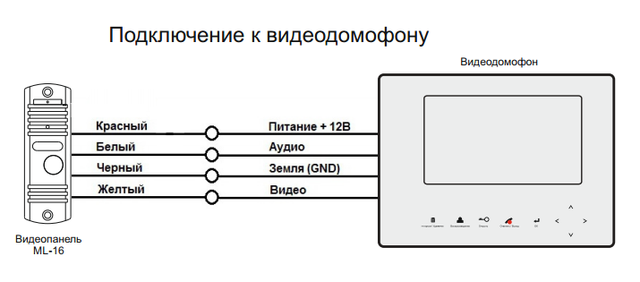 Подключение вызывной панели hikvision к компьютеру ML-16 Slinex, купить вызывную панель Slinex ML-16 в Компании Джет Групп