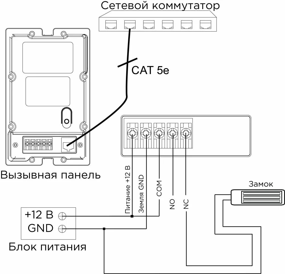 Подключение вызывной панели hikvision к компьютеру Характеристики: Контроллер доступа HikVision DS-K2804 тип: считыватель карт, под