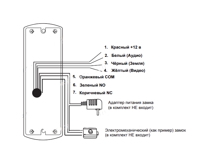 Подключение вызывной панели hiwatch Элеком37, оборудование для видеонаблюдения, купить видеодомофон (вызывную панель