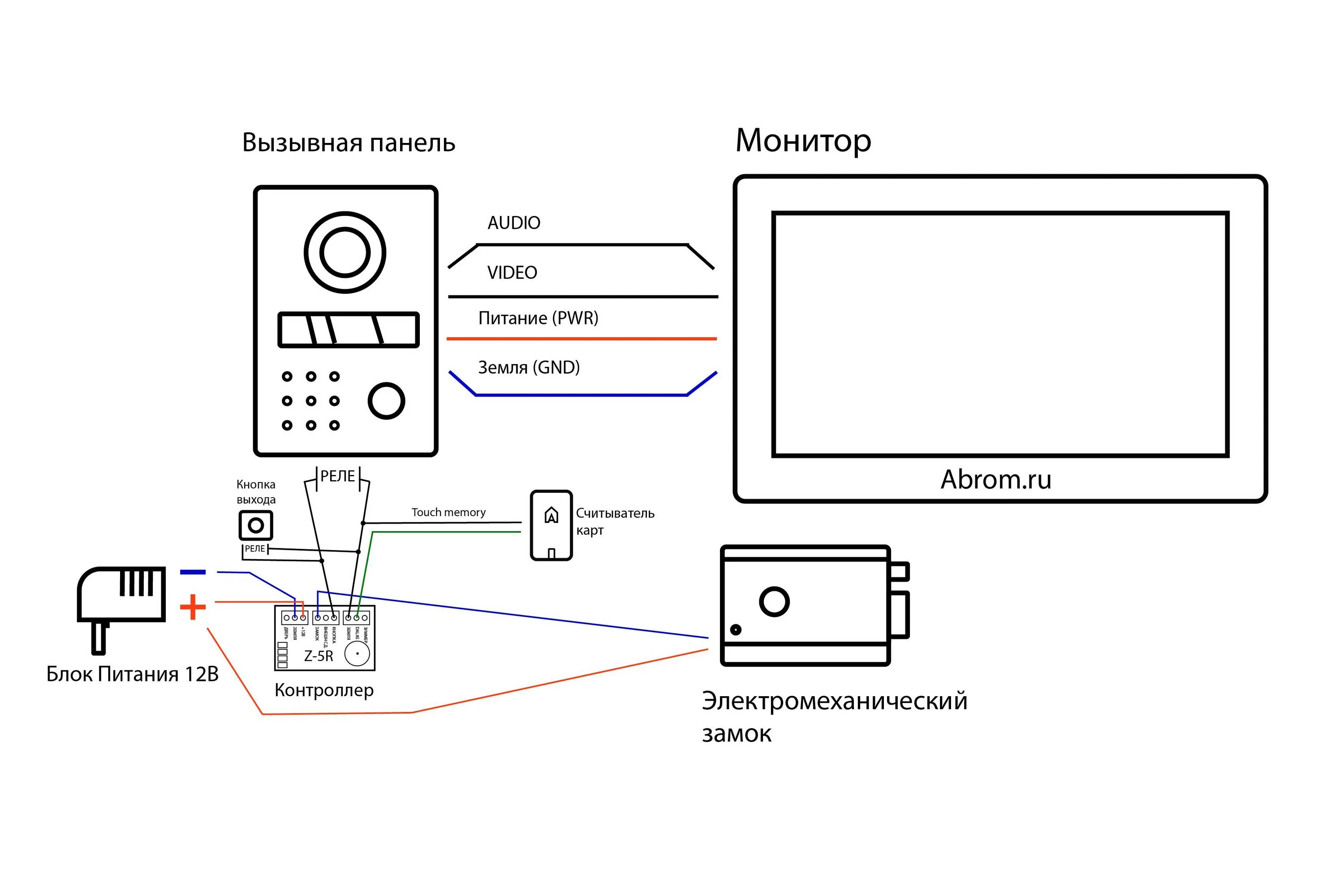 Подключение вызывной панели и электро замка novicam Как установить видеодомофон в частном доме - 7 ошибок. Схема подключения замка, 