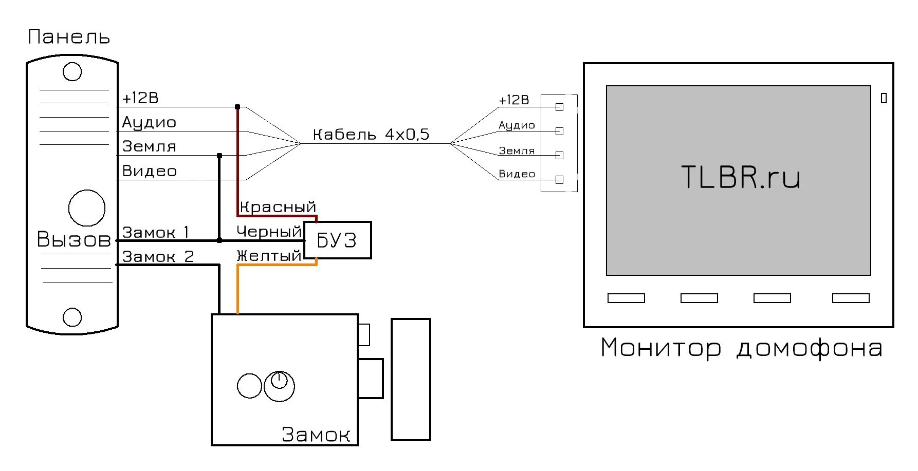 Подключение вызывной панели ipanel 2 hd Электромеханический замок на калитку