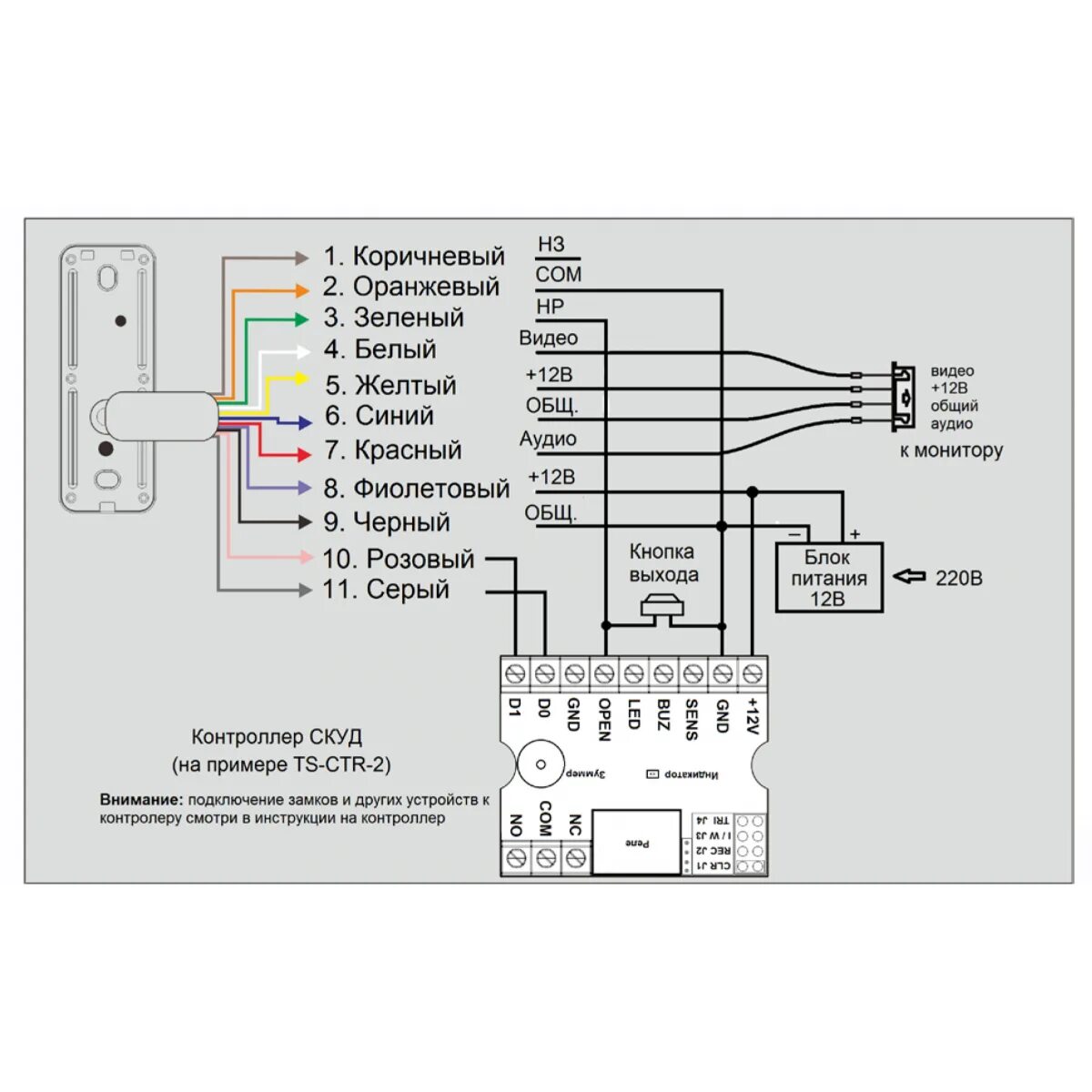 Подключение вызывной панели ipanel 2 hd Tantos: iPanel 2 WG EM KBD HD Антивандальная вызывная панель видеодомофона