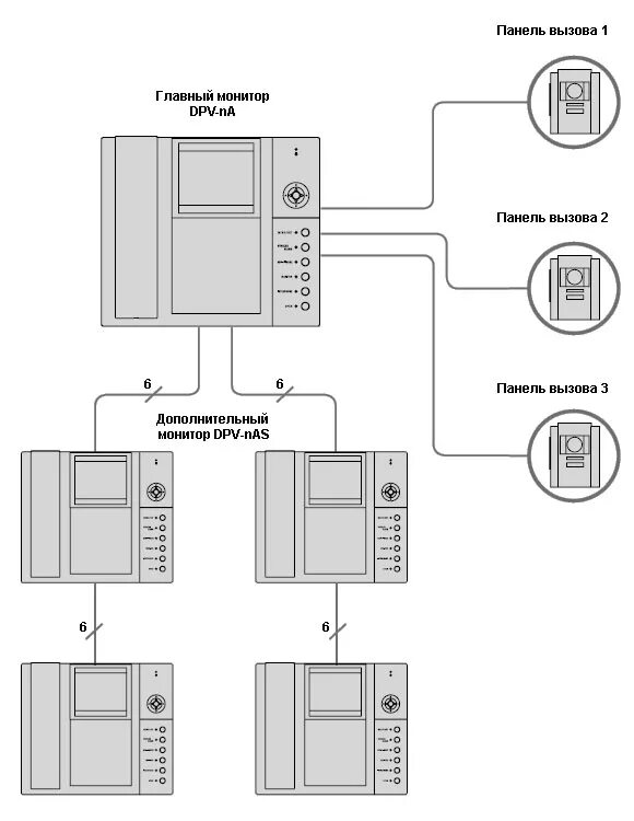Подключение вызывной панели к двум домофонам Картинки ПОДКЛЮЧЕНИЕ 2 ДОМОФОНОВ