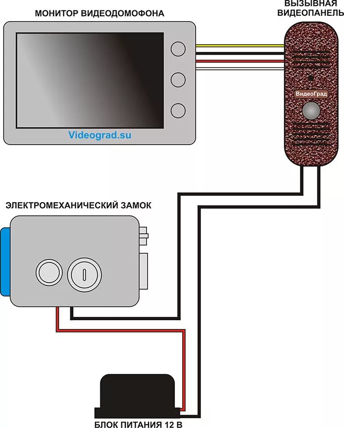 Подключение вызывной панели к электромагнитному замку Видеодомофон как подключить HeatProf.ru
