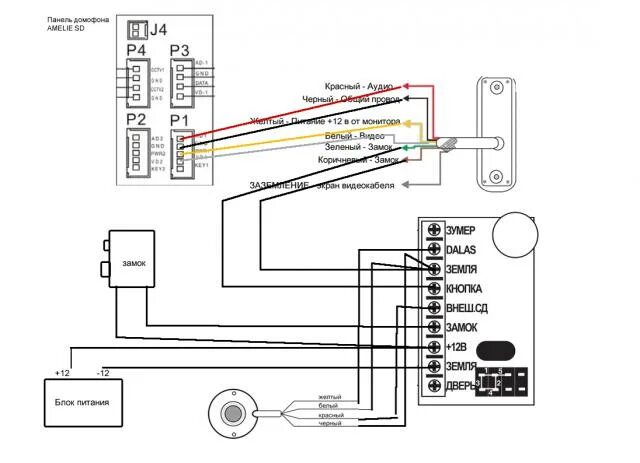 Подключение вызывной панели к монитору Кабель для видеодомофона на расстояние 150 м?