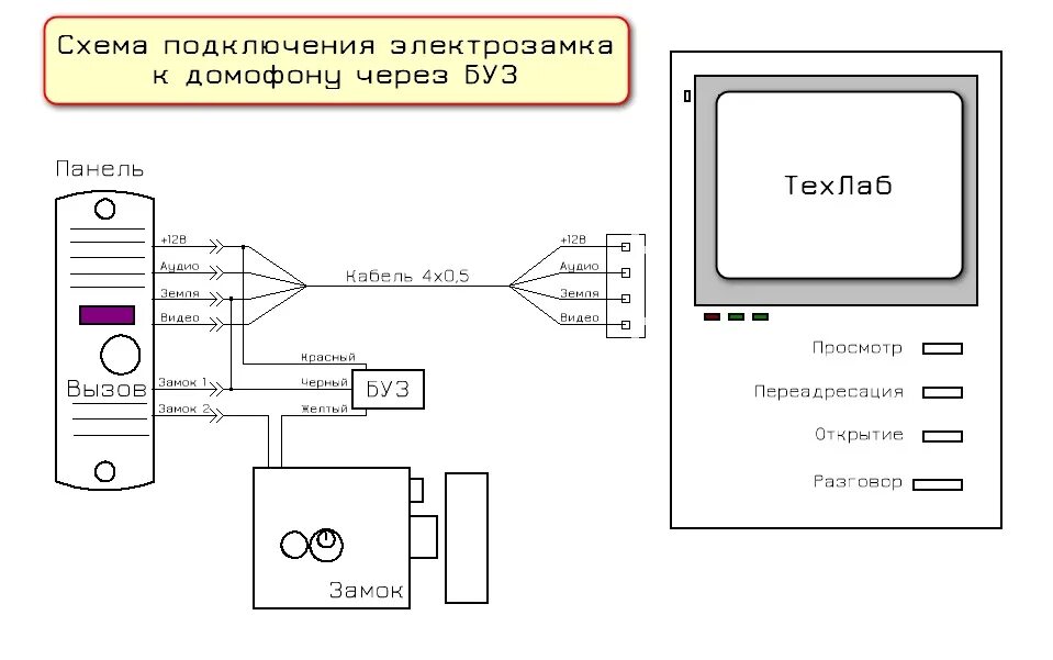 Подключение вызывной панели к видеодомофону hikvision Видеодомофон с замком купить в интернет-магазине Техническая Лаборатория с доста