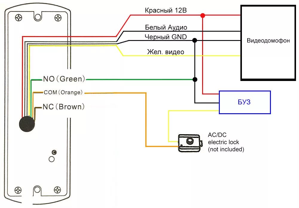 Подключение вызывной панели к видеодомофону hikvision Купить Вызывная панель PoliceCam PC-207 FHD в (Харькове, Донецке, Киев, Днепр, О