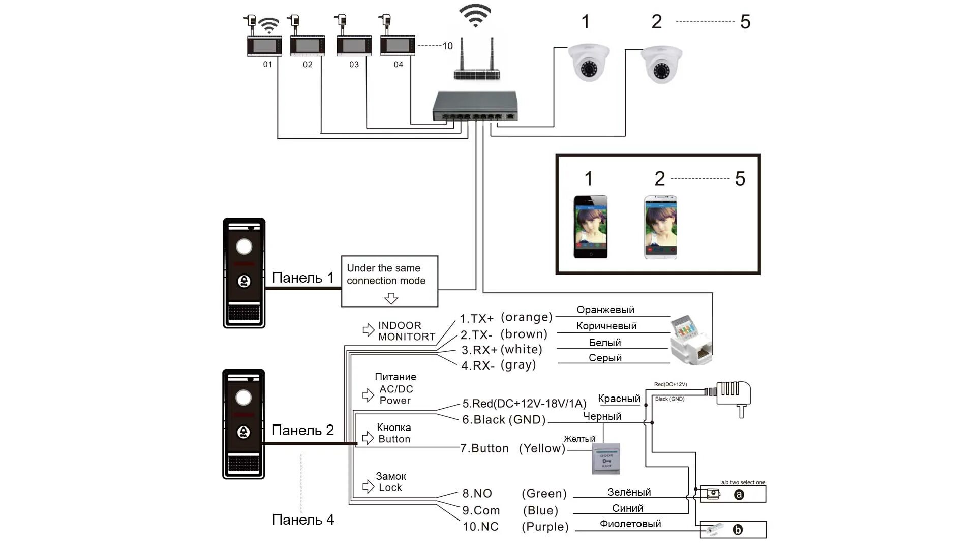 Подключение вызывной панели к видеорегистратору IP видеодомофон PoliceCam IP PC-710TM PoliceCam.com.ua