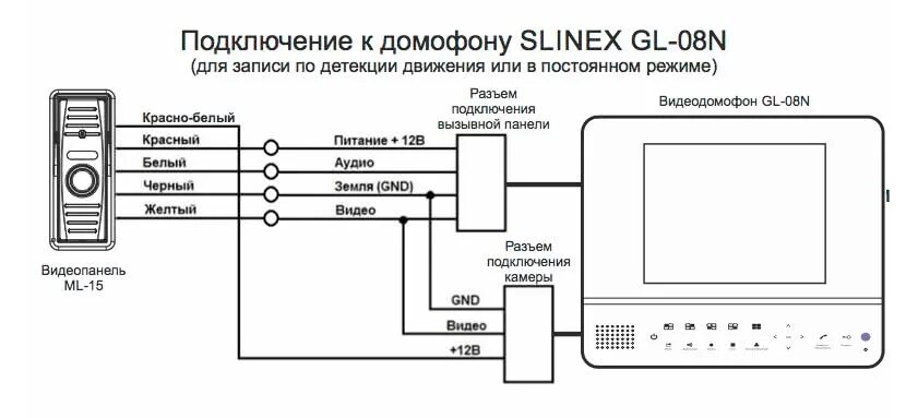 Подключение вызывной панели к видеорегистратору Дом ру подключить камеру: найдено 79 изображений