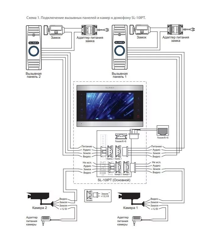 Подключение вызывной панели к видеорегистратору Премиум Slinex SL-10IPTHD + ML-20HD