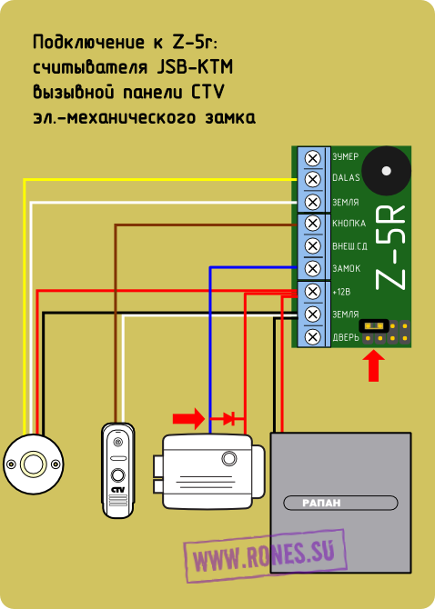 Подключение вызывной панели к z 5r Считыватели Matrix. Подключение к контроллеру Z5-R.