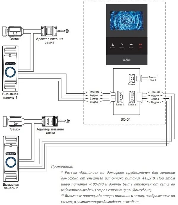 Подключение вызывной панели slinex 20 к видеорегистратору Купить недорого Slinex SQ-04 White в Москве по цене 6 162 руб.