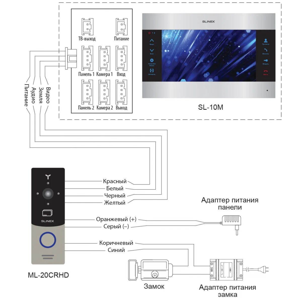 Подключение вызывной панели slinex 20 к видеорегистратору ML-20CRHD (золото+белый) - Вызывная панель видеодомофона SLINEX
