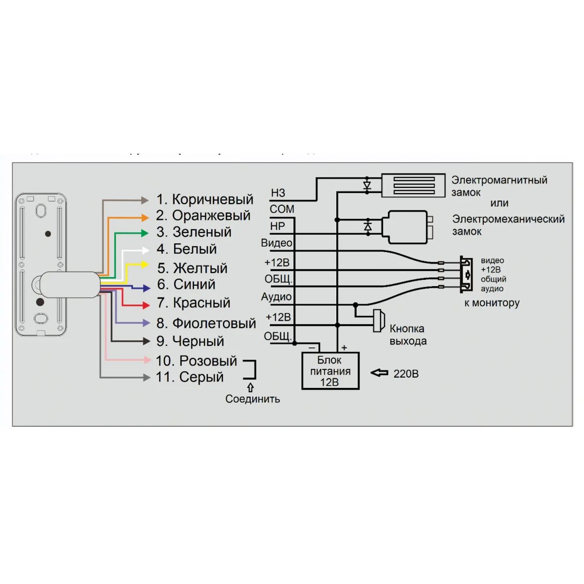 Подключение вызывной панели tantos Tantos: iPanel 2 WG EM KBD HD Антивандальная вызывная панель видеодомофона