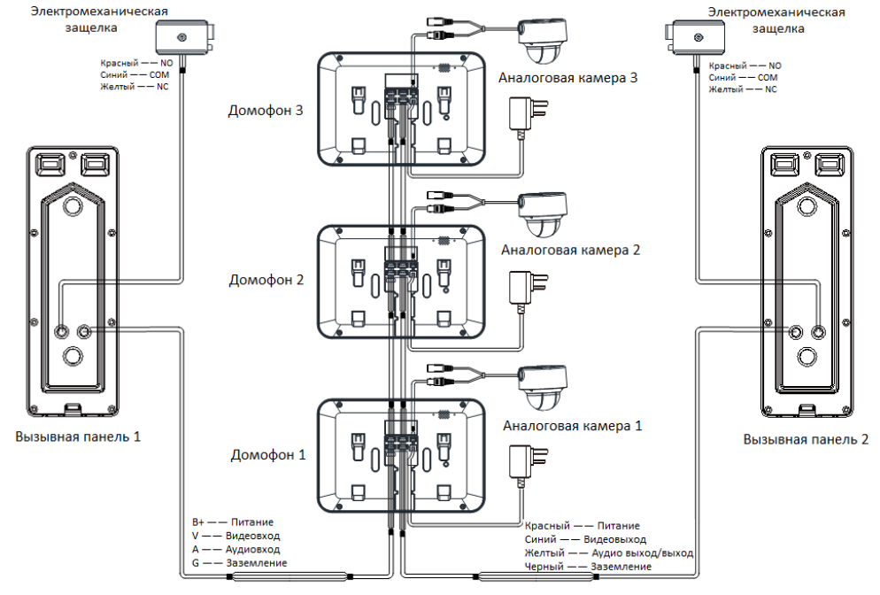 Подключение вызывной панели vdp d2211w b Комплект аналогового видеодомофона DS-D100K HIWATCH