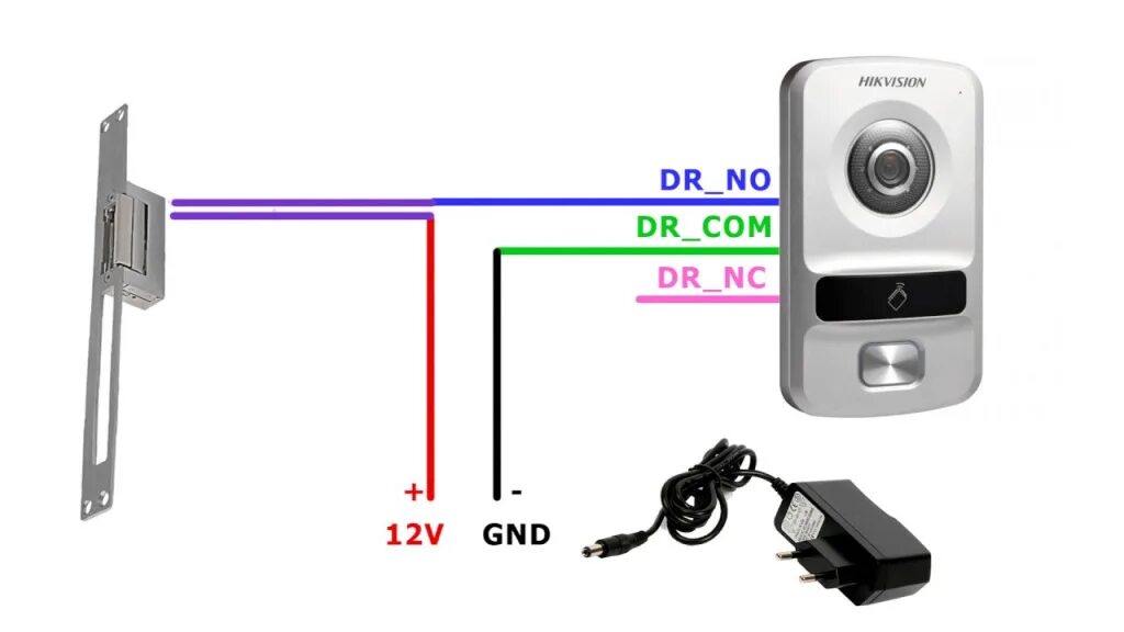 Подключение вызывной панели vdp d2211w b Подключение и настройка IP-домофона - Галерея безупречной электроники Назаров