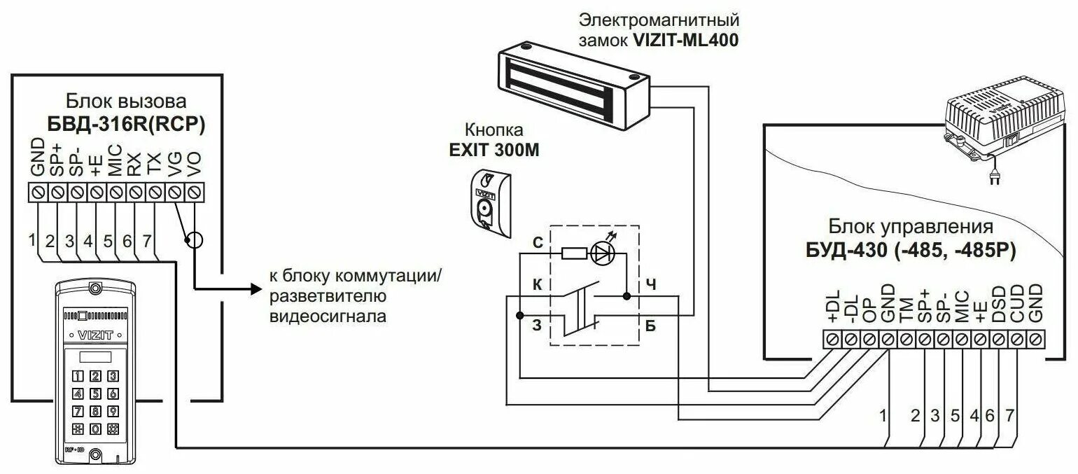 Подключение вызывной панели визит Вызывная (звонковая) панель на дверь VIZIT БВД-316R зеленый - купить в интернет-