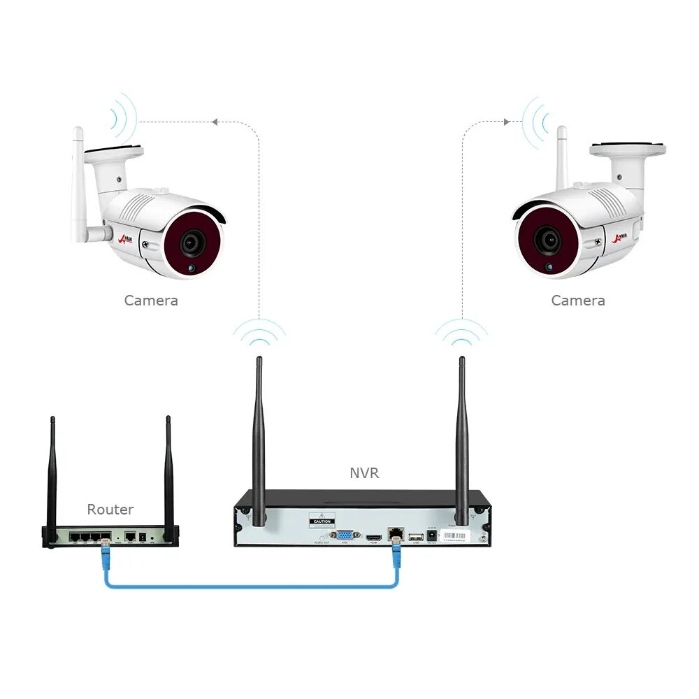 Подключение wi fi камеры к видеорегистратору ANRAN CCTV камера системы Wi Fi 1080 P NVR комплект 4CH 1080P HD IP камера Аудио