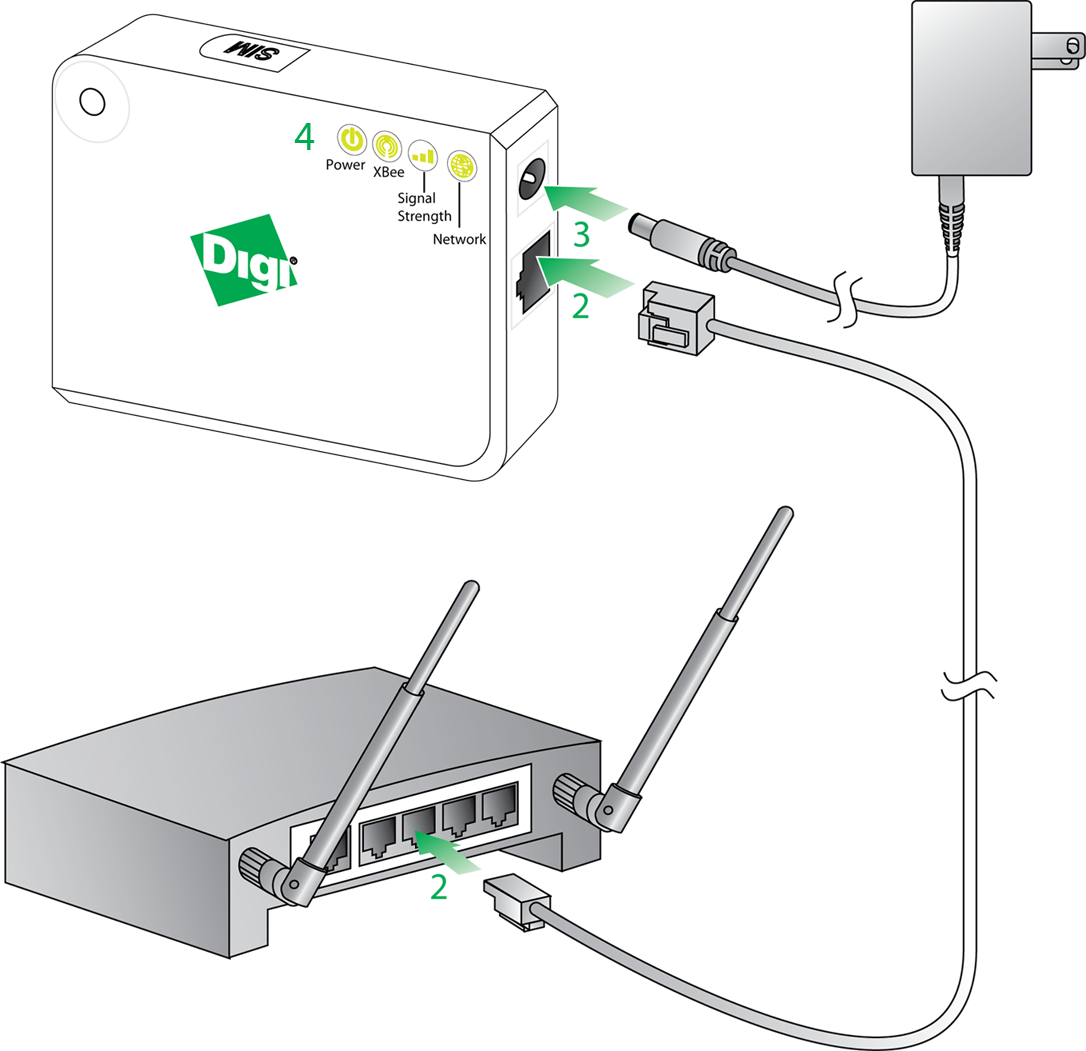 Подключение wi fi розетки Connect Hardware - Digi