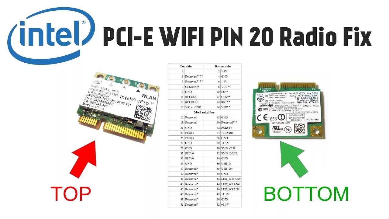 Reutilizar una tarjeta wifi de portatil en un pc de sobremesa