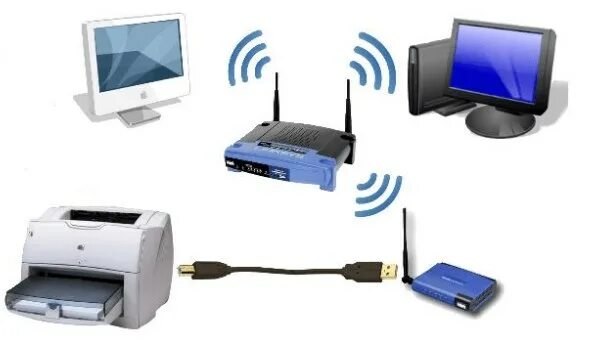 Подключение wifi через usb Как отправить на печать через wifi? PrintSide