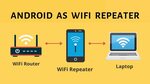 Подключение wifi дом ру Wi fi direct как подключить