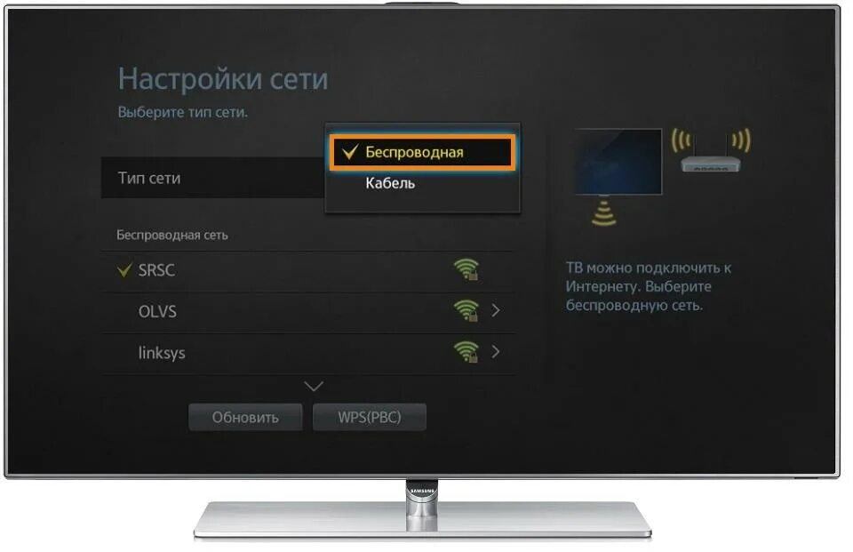 Подключение wifi к телевизору samsung Телевизор led econ: найдено 80 изображений