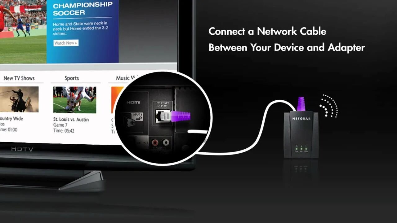 Подключение wifi к телевизору samsung NETGEAR Universal WiFi Internet Adapter - YouTube