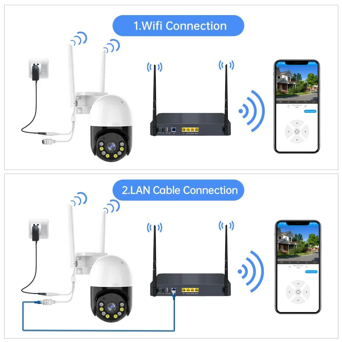 Подключение wifi камеры hiseeu IP-камера наружная беспроводная, 5 МП, 3 Мп, Wi-Fi, 4-кратный зум АлиЭкспресс