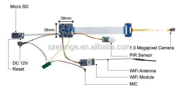 Подключение wifi камеры к смартфону 2015 new item SD recorder support 720p HD wifi camera module, View wifi camera m