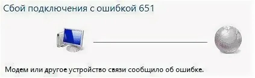 Подключение wifi ошибка 651 Сбой подключения с ошибкой 651 в Windows 7