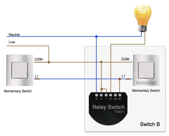 Smart WiFi Switch Wireless Universal Module Timer Via IOS Android Remote Control