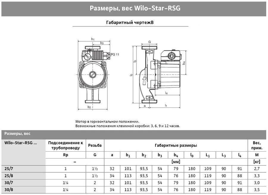 Подключение wilo ip e40 160 4 2 Подключение насоса wilo - BanKamen.ru