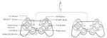 Подключение wireless controller к телевизору 2.4 g wireless controller gamepad как пользоваться